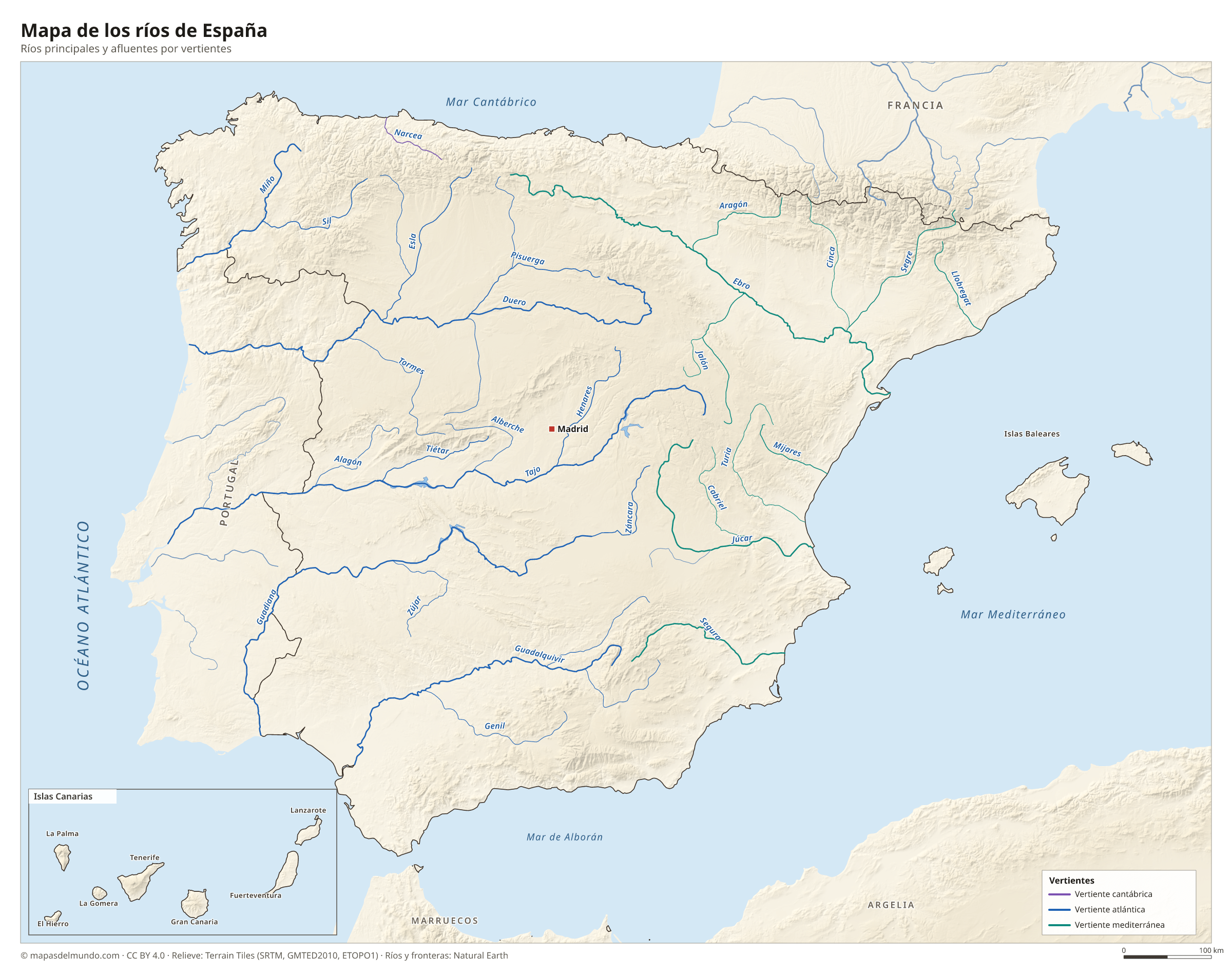 Mapa de los ríos de España con los ríos principales y sus afluentes, coloreados por vertiente