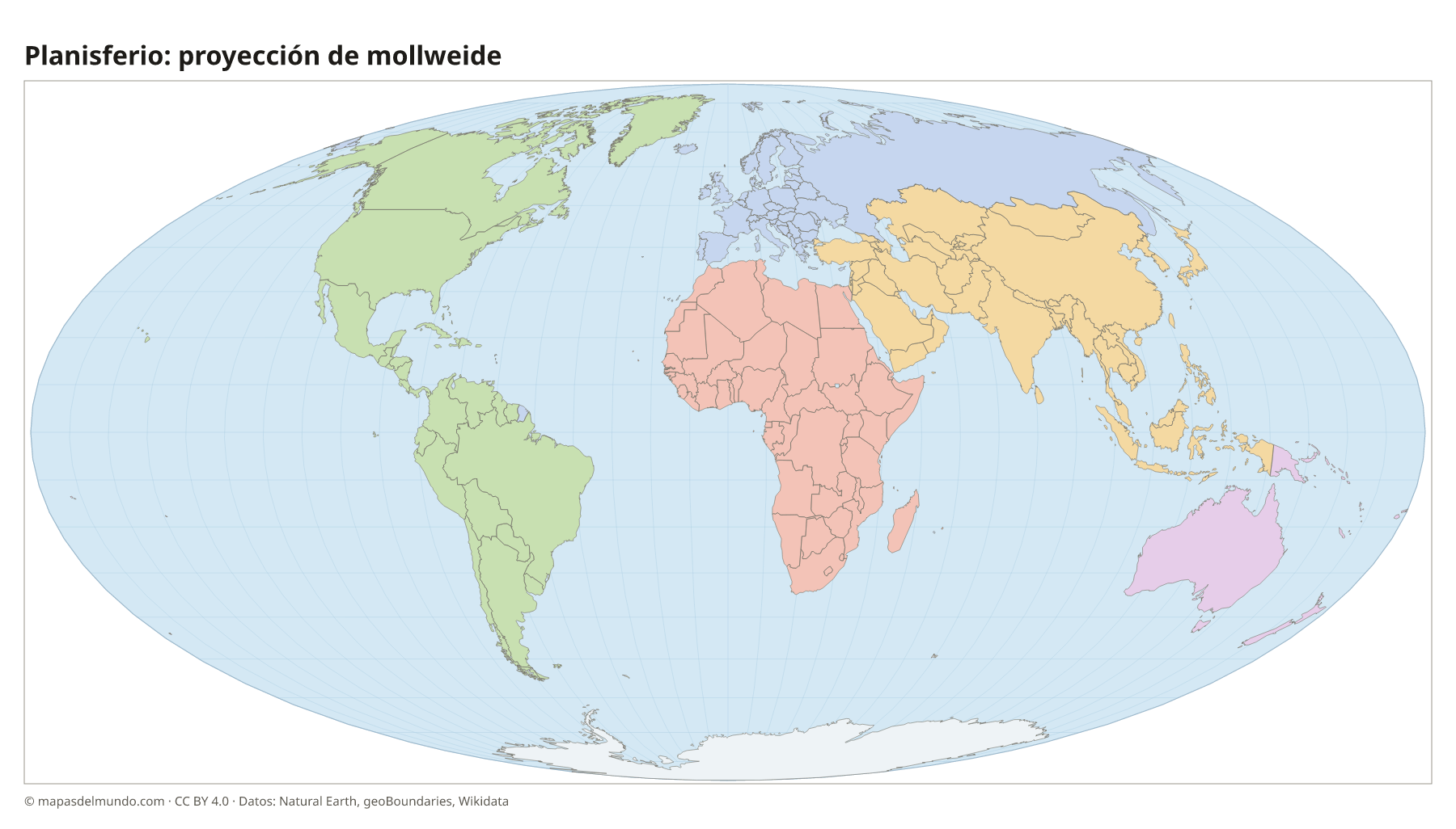 Planisferio en proyección de mollweide